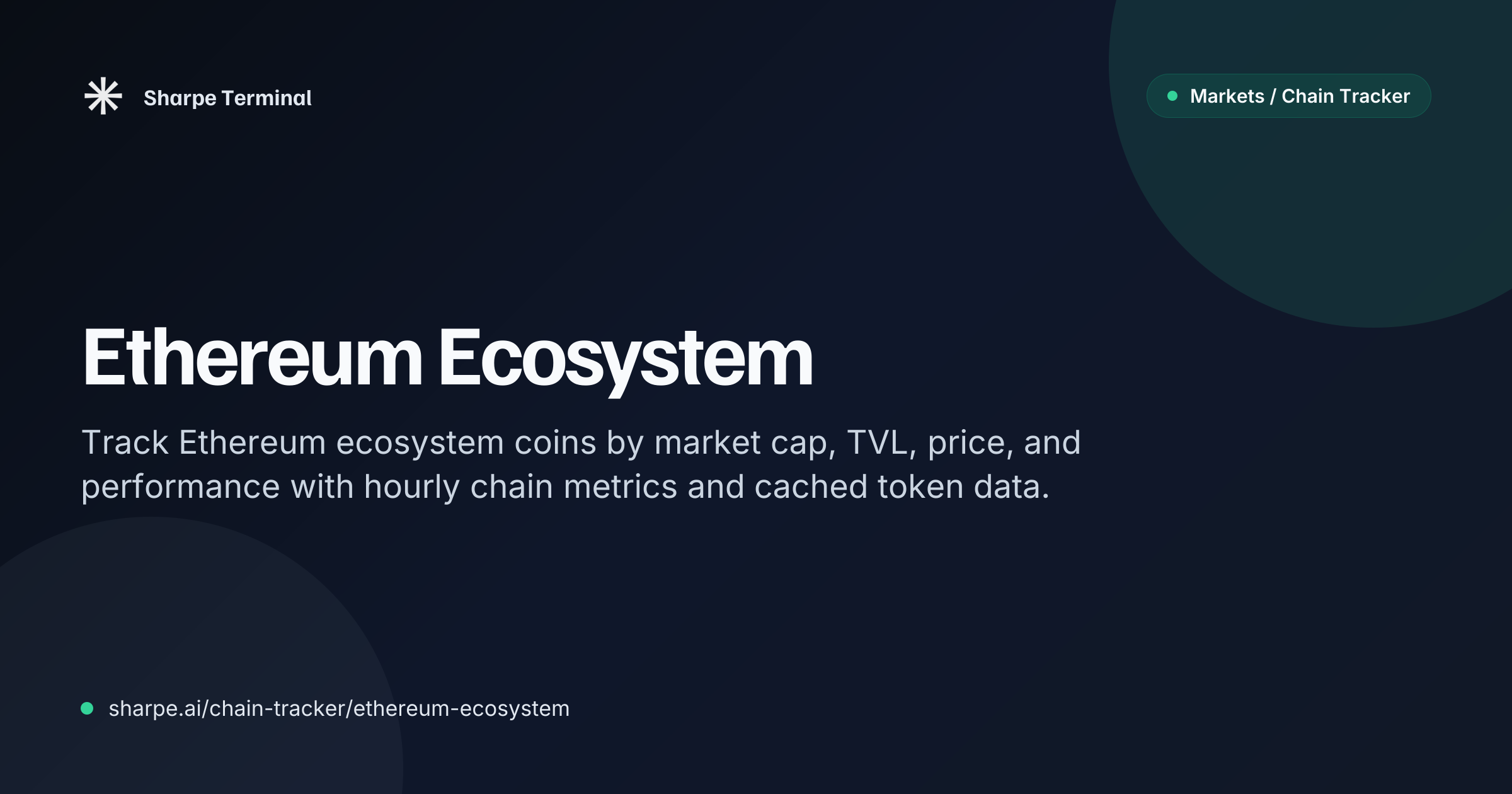 Top Ethereum Coins by Market Cap | Sharpe Terminal