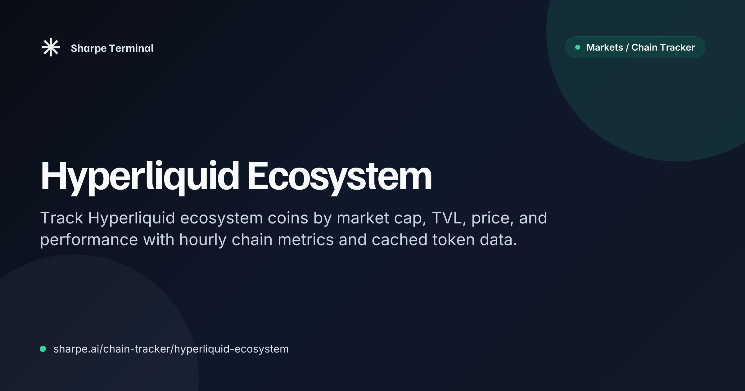 Top Hyperliquid Coins by Market Cap | Sharpe Terminal