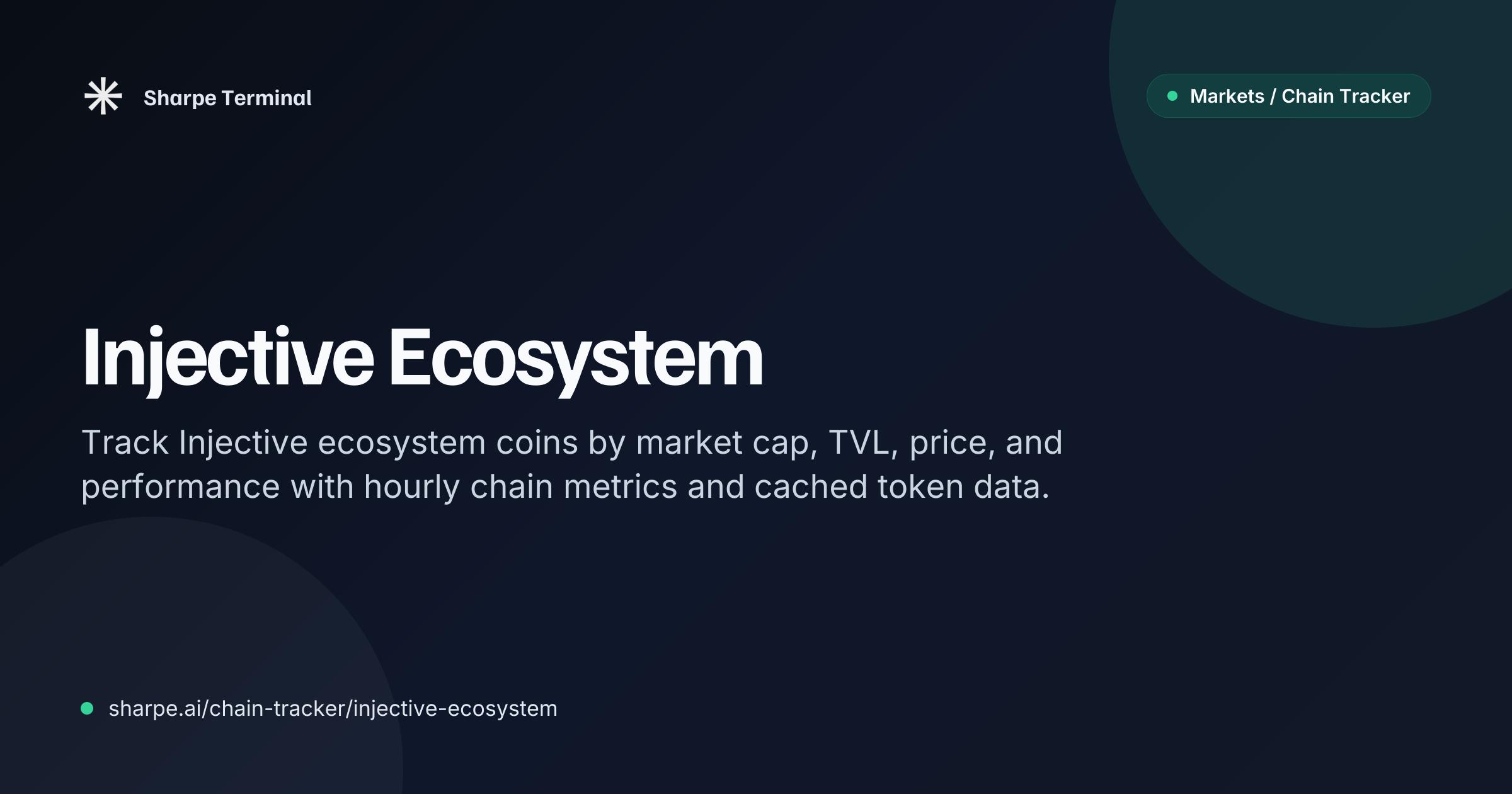 Injective Coins: Market Cap, TVL & Dominance