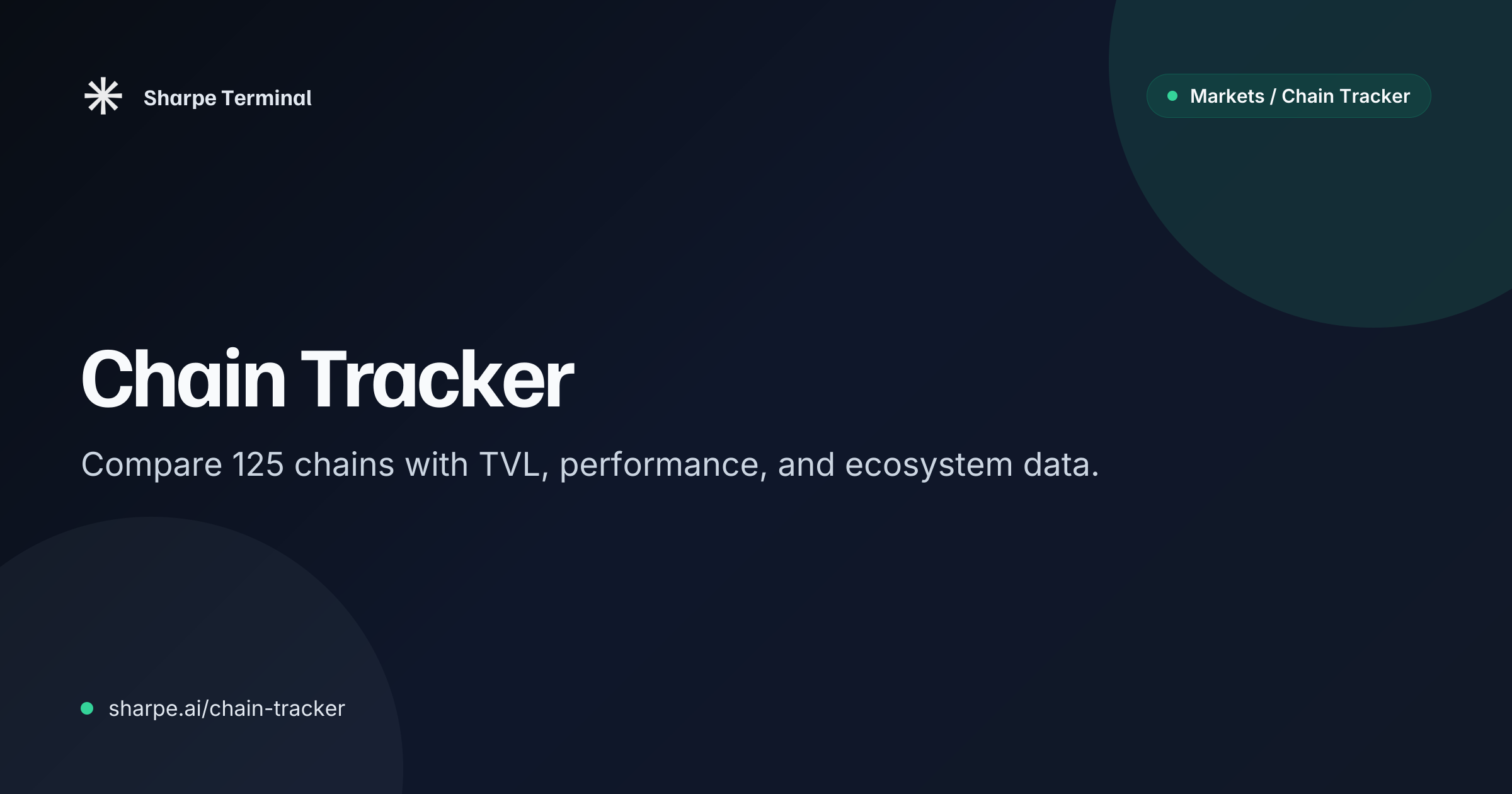 Top Blockchains by TVL & Ecosystem Performance | Sharpe Terminal
