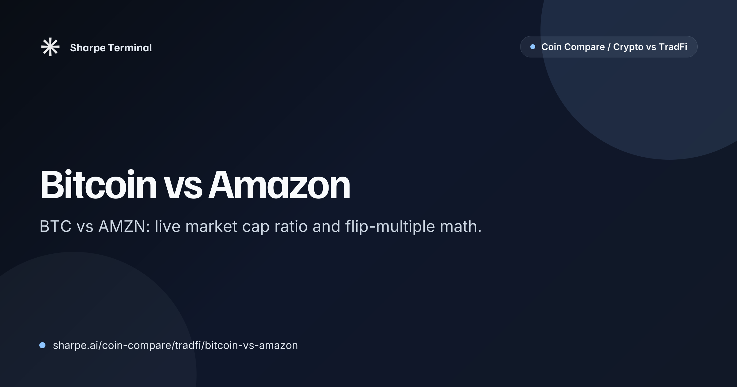 Bitcoin vs Amazon: Market Cap Comparison