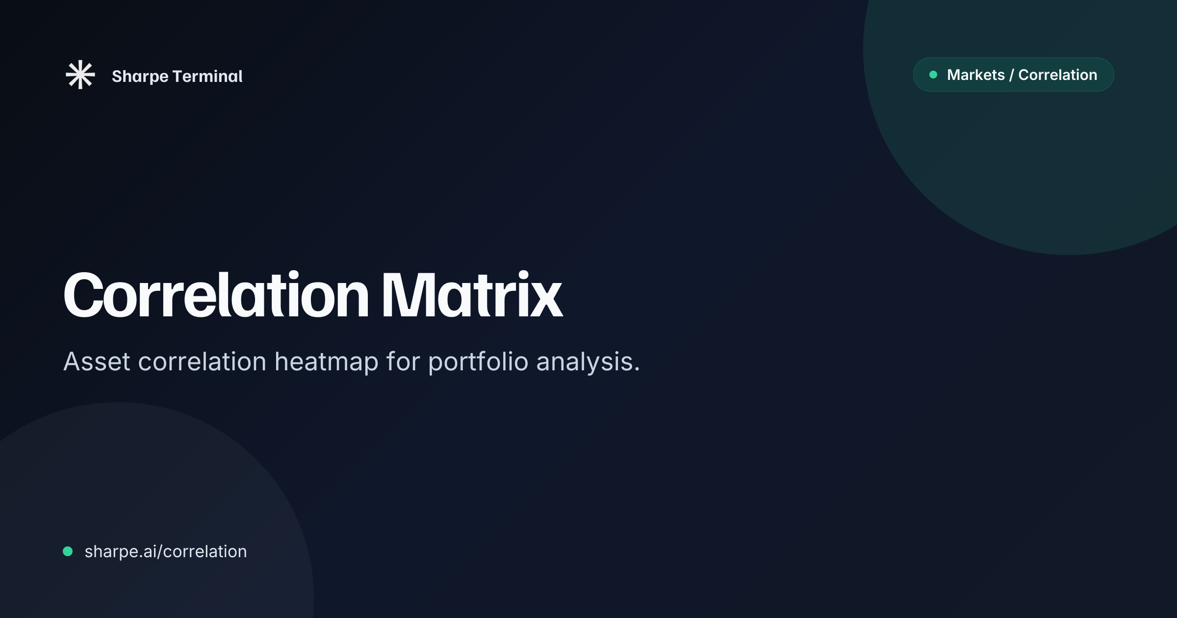 Bitcoin Correlation Matrix | Sharpe Terminal