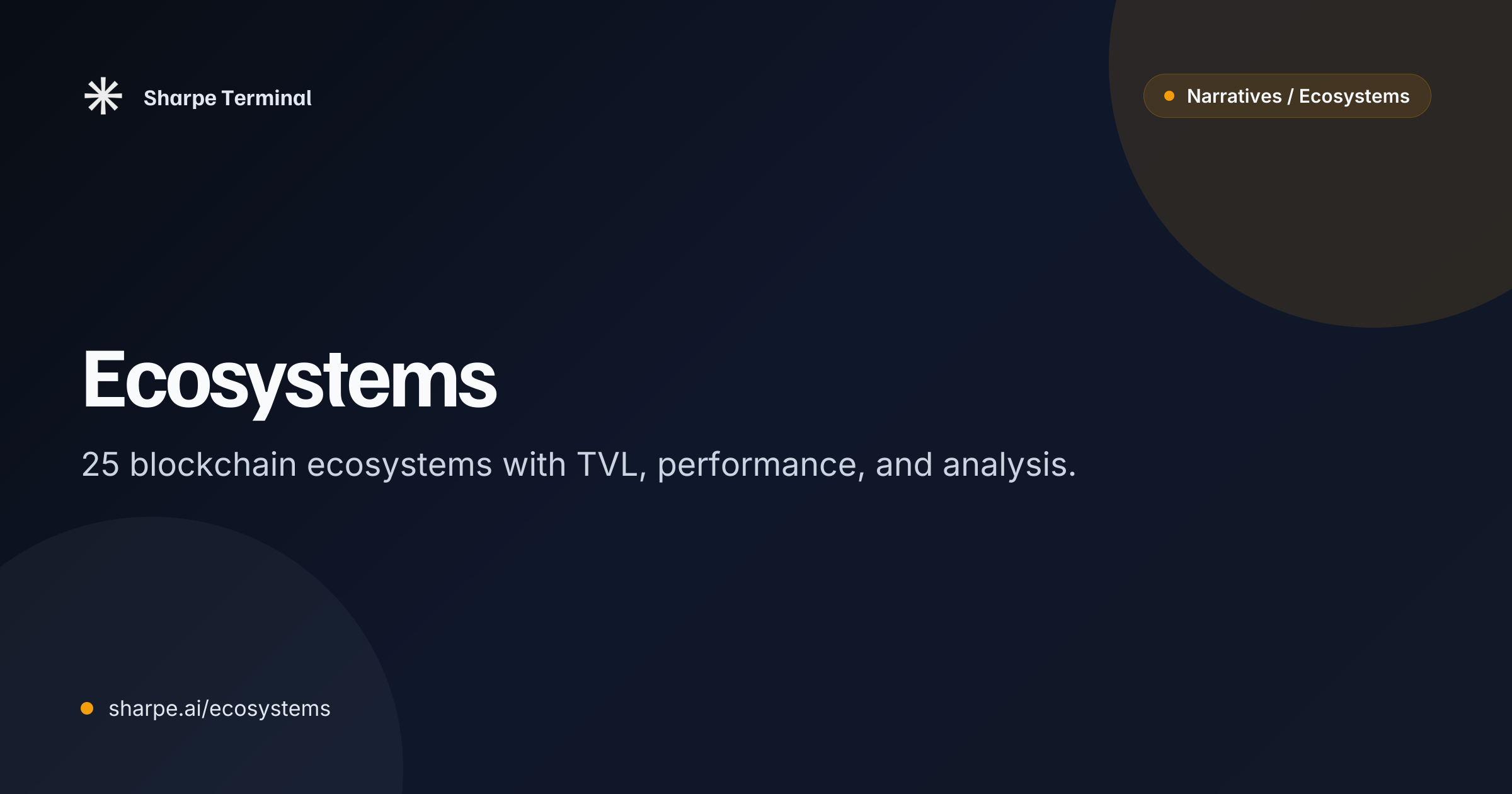 Blockchain Ecosystems: TVL & Tokens | Sharpe Terminal