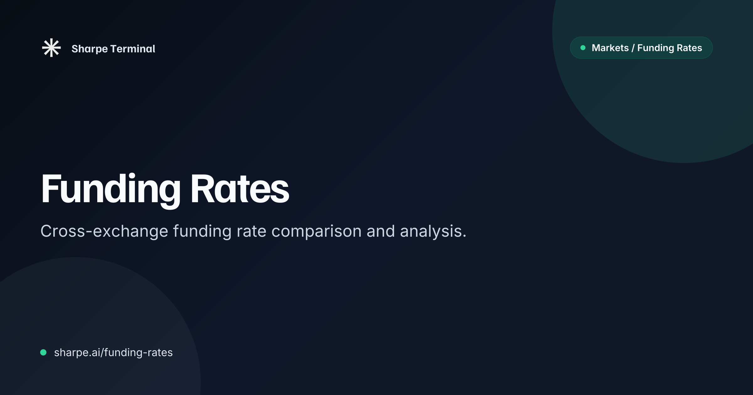 WhiteBIT Coin (WBT) Funding Rate | Sharpe Terminal