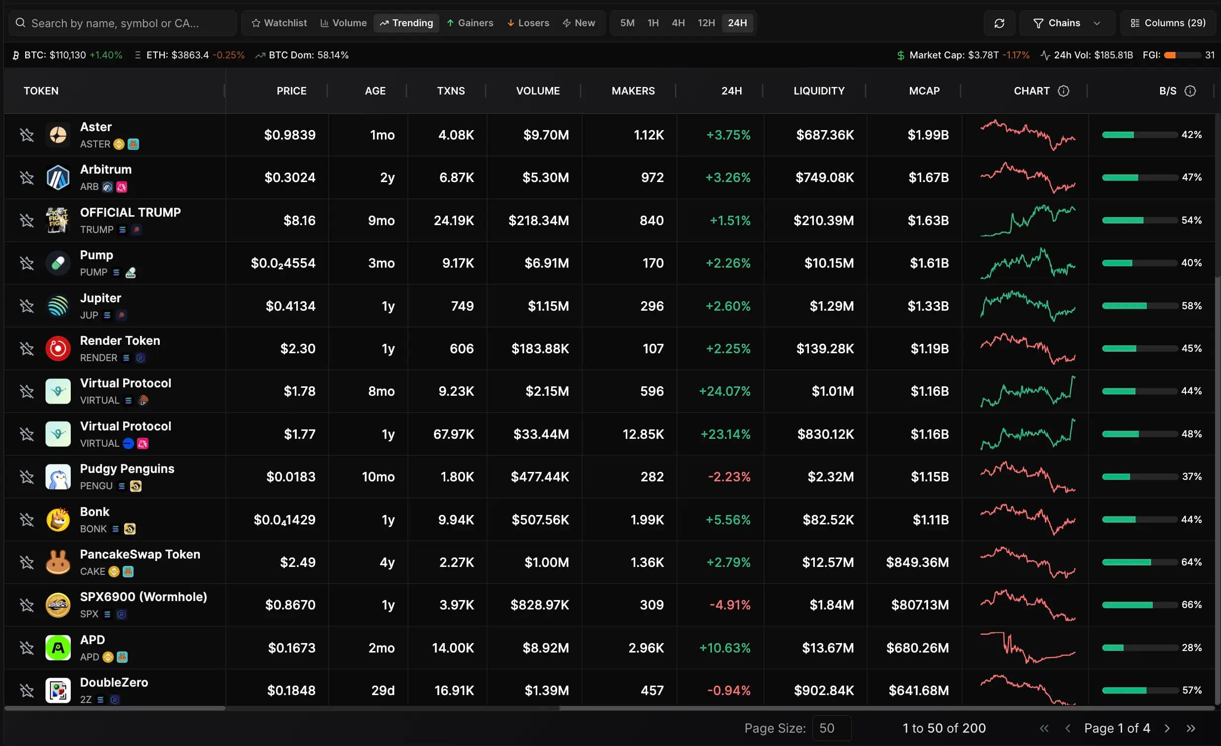 Sharpe Terminal - Main Dashboard