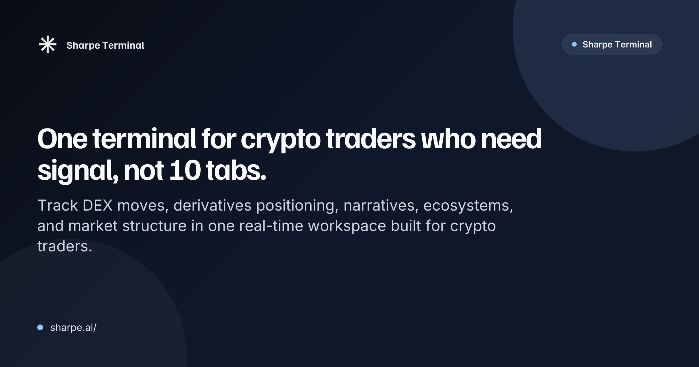 OKX New Listings | Sharpe Terminal