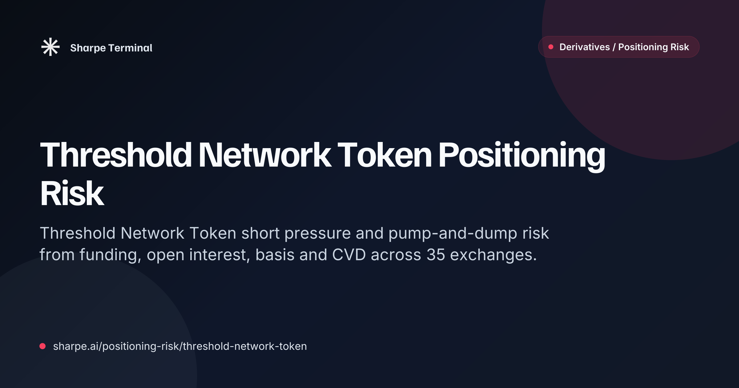 Threshold Network Positioning Risk | Sharpe Terminal