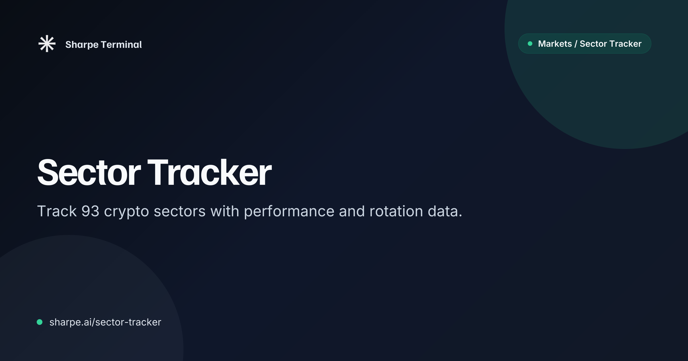 Crypto Sector Tracker: Market Cap, Rotation, Performance