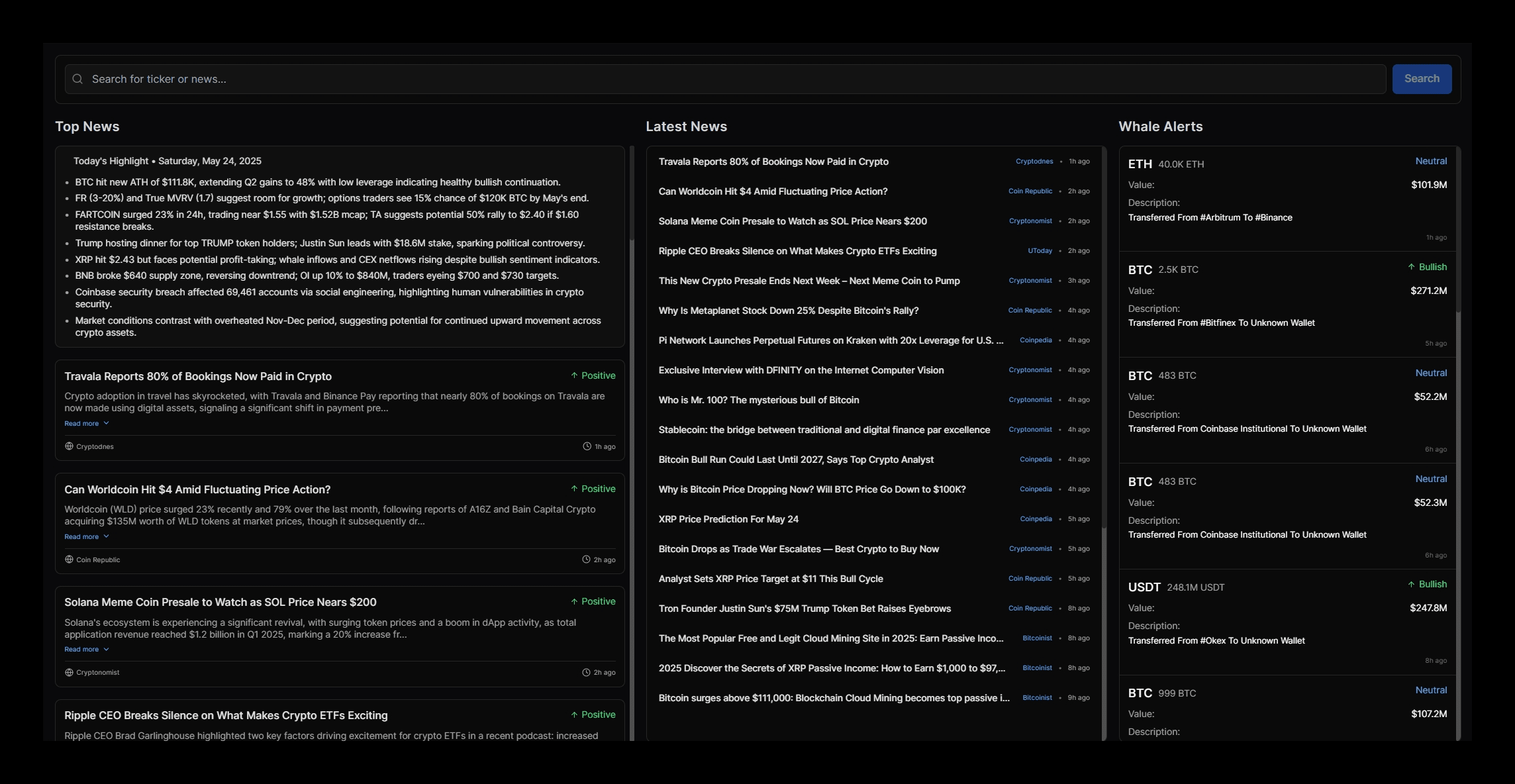 Trading analytics platform