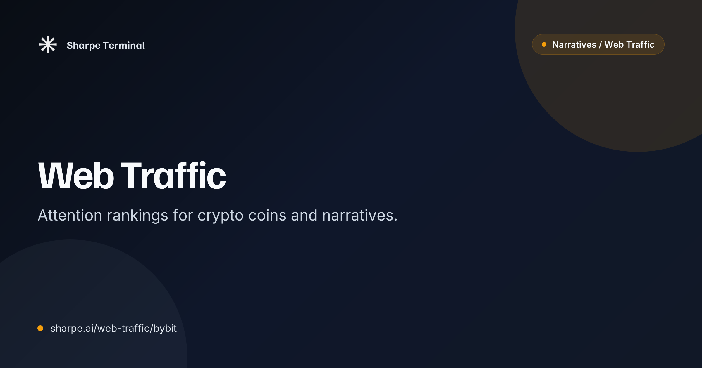 Bybit Web Traffic: Search & Social Growth | Sharpe Terminal