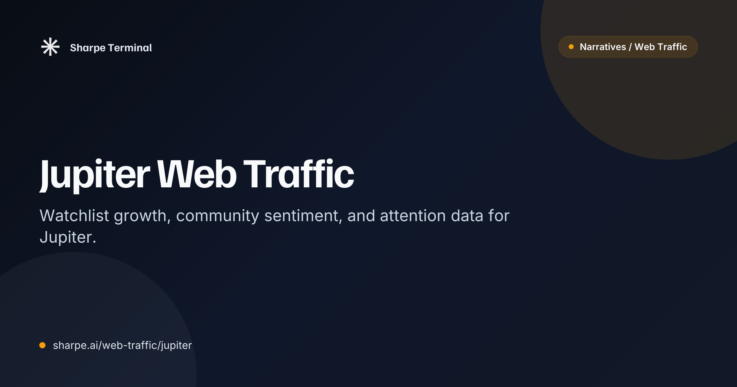 Jupiter Web Traffic: Search & Social Growth | Sharpe Terminal